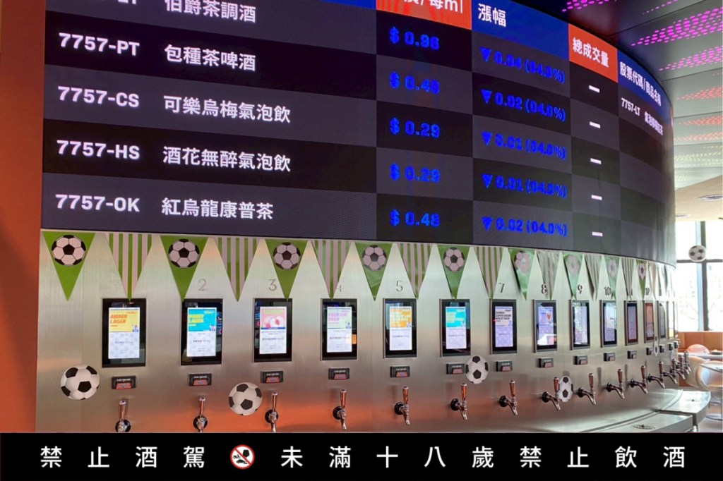 7月20日凌晨3點冠軍戰，SPORTS NATION運動餐廳台北大巨蛋店、台南小北門店加碼營業，陪球迷一路看球到冠軍出爐，打造最有臨場感的深夜觀賽現場。（圖片提供：SPORTS NATION運動餐廳）。