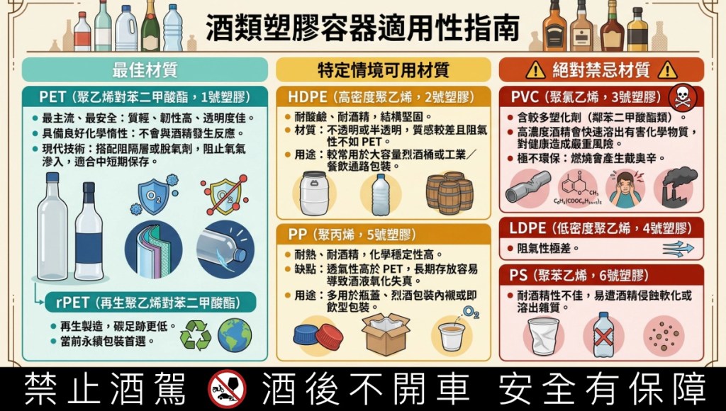 艾德麥康推塑膠瓶